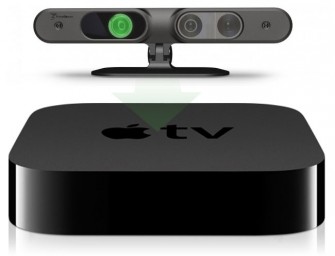 Apple Buys PrimeSense