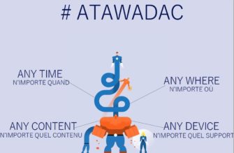 ATAWADAC: Foundation for a Digital Future?