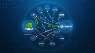 Nvidia’s $5 Billion Bet on Safe Superintelligence Redraws the AI Power Map